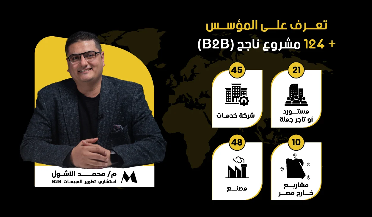 Meet the Founder - Mohamed El Ashwal - B2B Sales Consultant